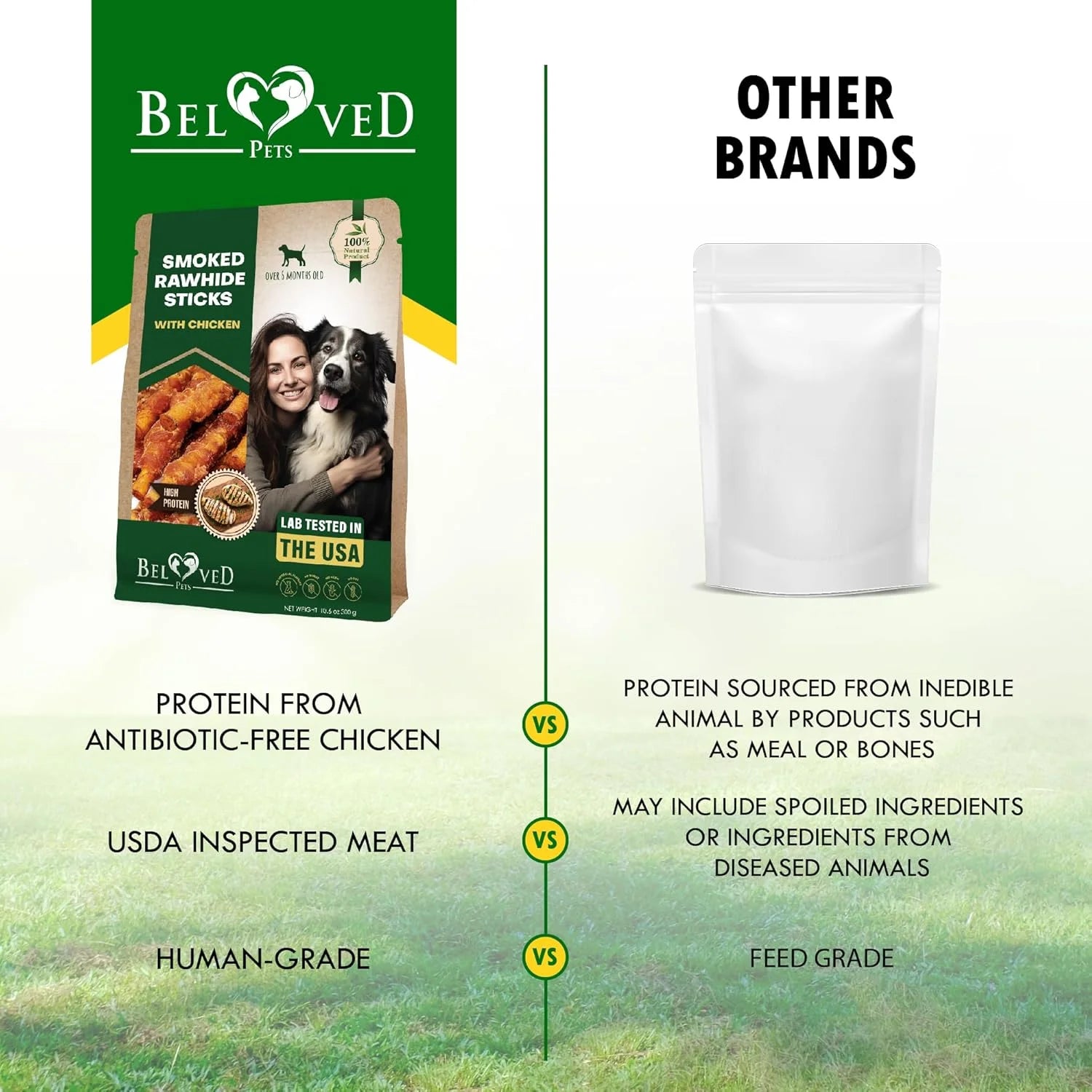 Dog Treats Rawhide Sticks Wrapped with Chicken 11 Oz Pet Natural Chew Treats - Grain Free Meat & Human Grade Dried Snacks - Best for Small & Large Dogs (10.6 Ounce (Pack of 1), Smoked Chicken)