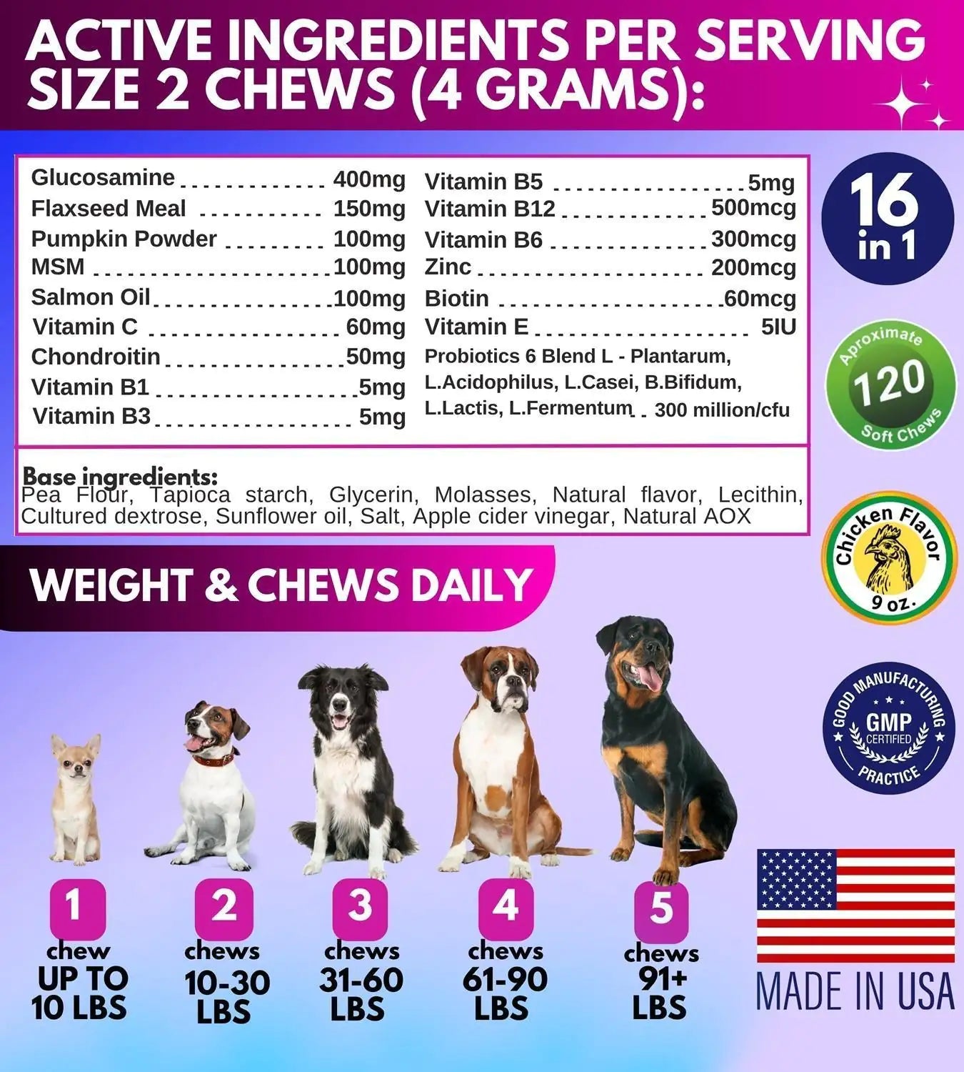 Dog Multivitamin Chewable with Glucosamine, No Soy or Glutten