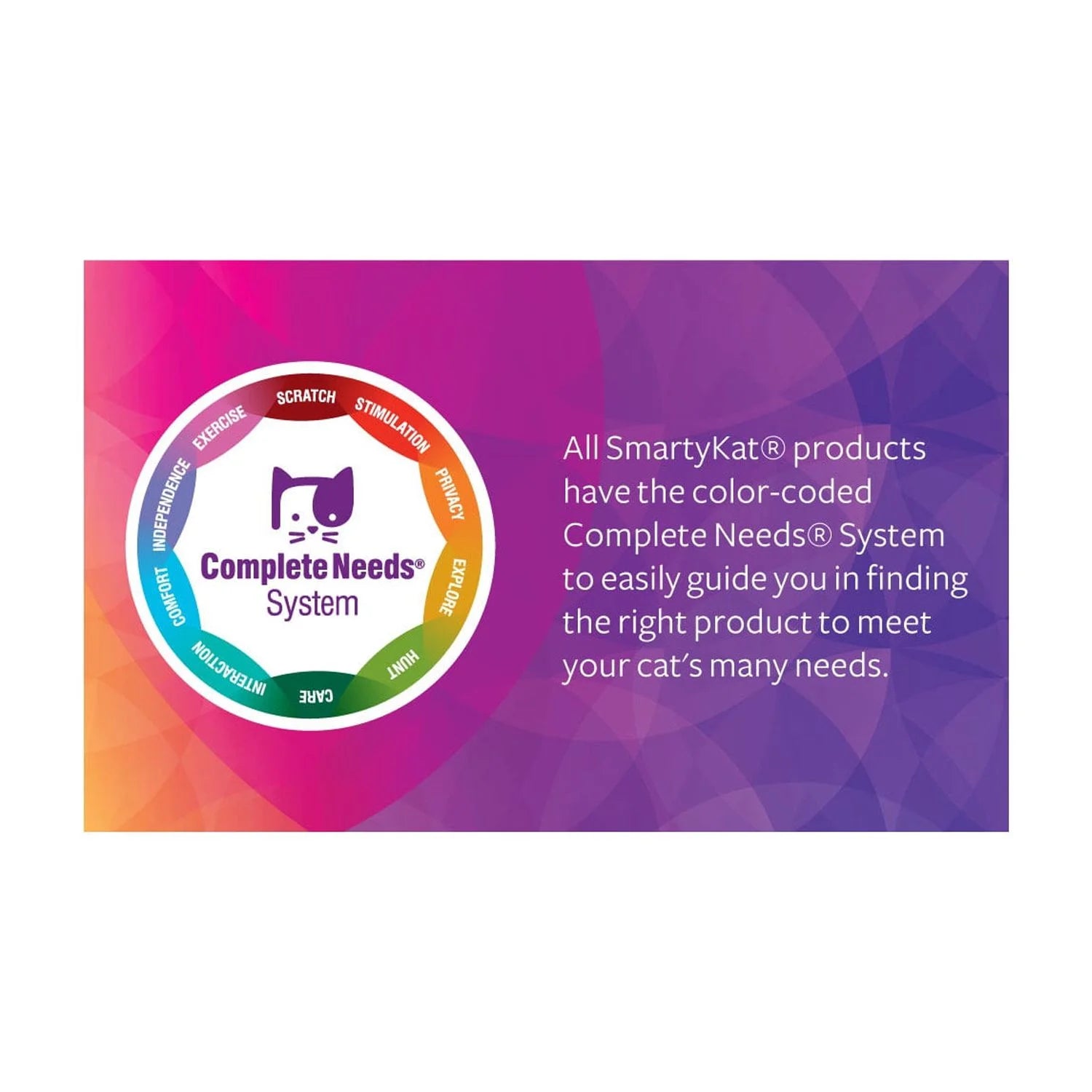 Loco Laser Electronic Light Laser Cat Toy, Battery Powered