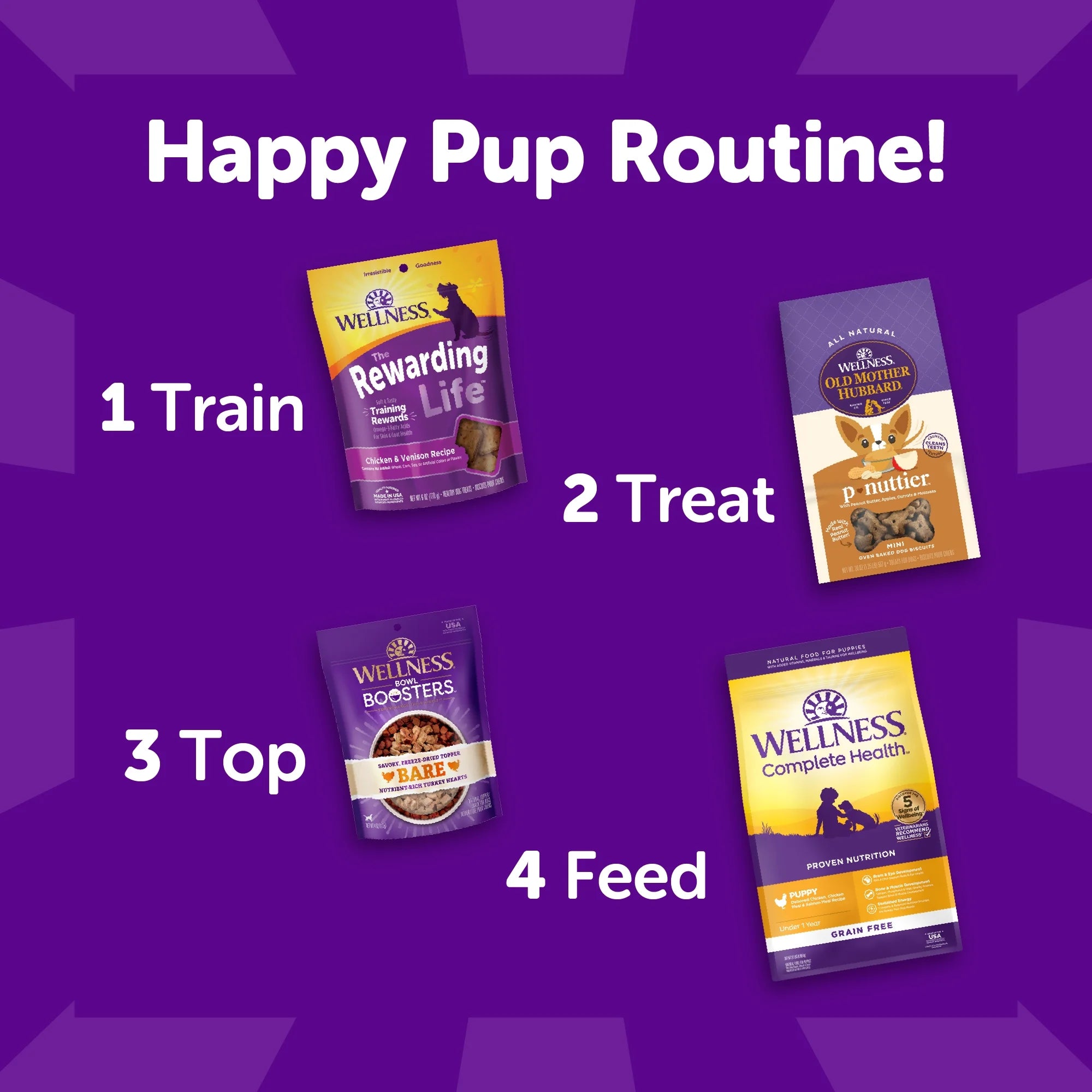 Rewarding Life Dog Treats, Natural, Training Treat, Grain Free, Soft Chicken & Venison (6 Ounce Bag)